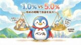 住宅ローンを「あえて返さない」という選択。複利と安心感の天秤の合わせ方の図解とペン丸のイラスト